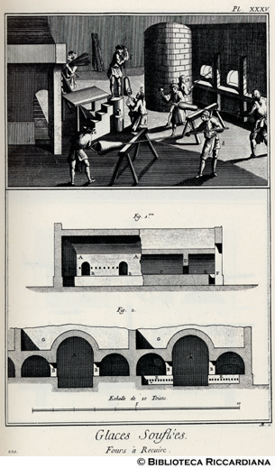 Tav. 220 - Vetri soffiati - Lavorazione e forno per crogiolare.