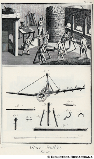 Tav. 221 - Vetri soffiati - Lavorazione e leve.