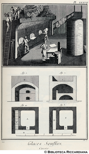 Tav. 222 - Vetri soffiati - Galleria con fornaci di cottura.