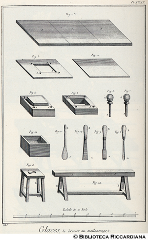 Tav. 225 - Vetri - Attrezzatura per la spianatura dei vetri.