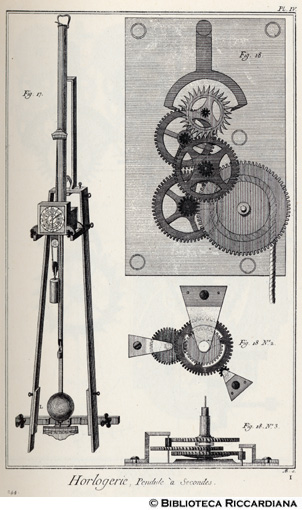Tav. 244 - Orologeria - Pendola per i secondi.