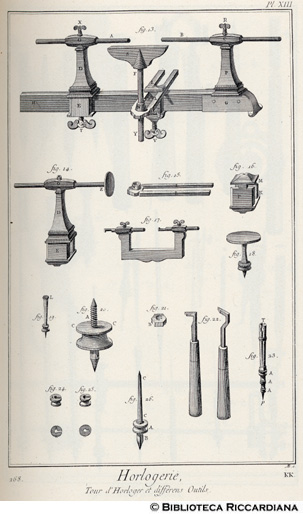 Tav. 268 - Orologeria - Attrezzatura e utensili.