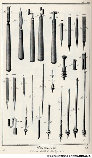 Tav. 269 - Orologeria - Utensili.