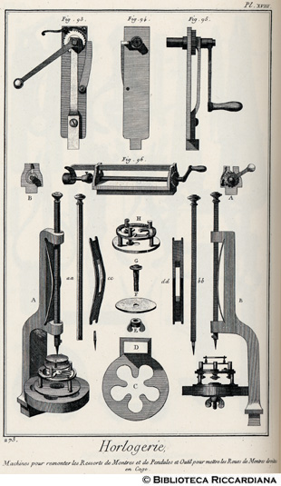 Tav. 273 - Orologeria - Attrezzatura per montare le molle e utensili