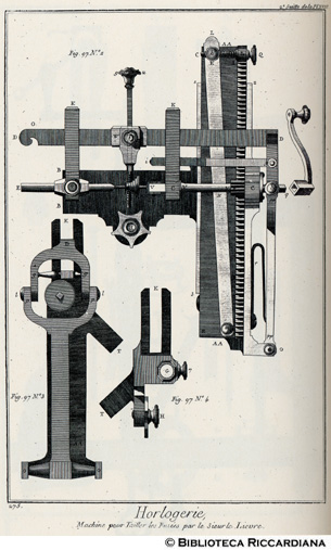 Tav. 275 - Orologeria - Macchina per tagliare i fusi di Lievre.