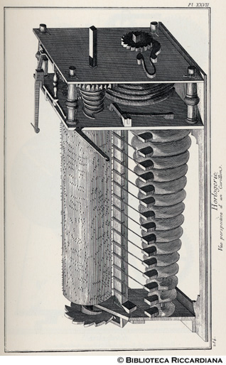 Tav. 284 - Orologeria - Carillon.
