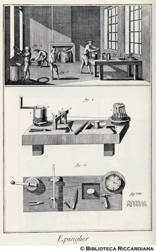 Tav. 37 - Spillaio: laboratori (attrezzi e macchinari).