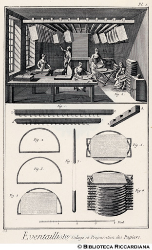 Tav. 53 - Ventagliaia: laboratorio - incollatura (attrezzi).