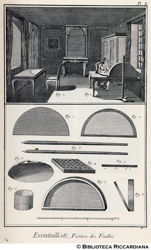 Tav. 54 - Ventagliaia: laboratorio - pittura (attrezzi).