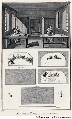 Tav. 55 - Ventagliaia: laboratorio - montatura (attrezzi).