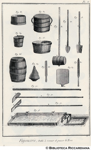 Tav. 61 - Manifattura di maioliche: attrezzi per preparare la terra.