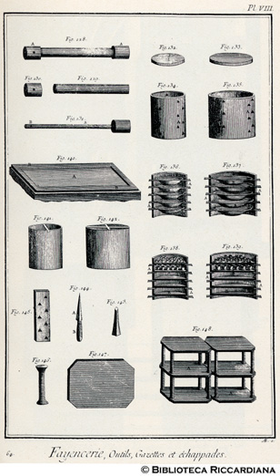 Tav. 64 - Manifattura di maioliche: attrezzi.
