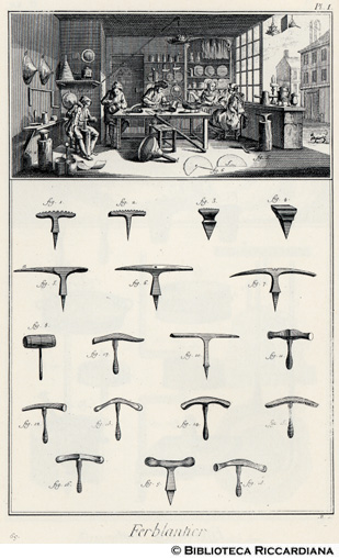 Tav. 69 - Lattoniere: laboratorio e attrezzi.