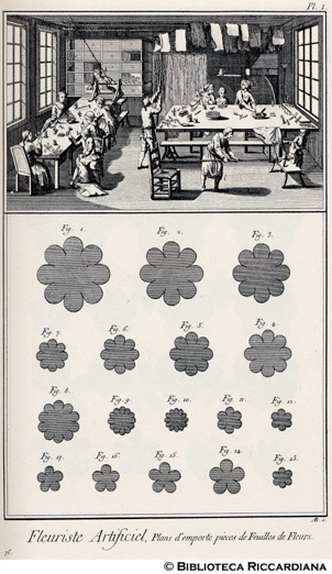 Tav. 76 - Fioriste di fiori artificiali: laboratorio.