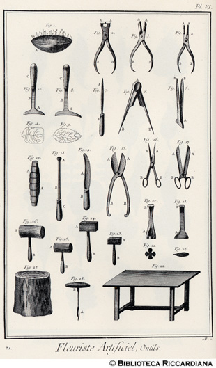 Tav. 81 - Fioriste di fiori artificiali: utensili.