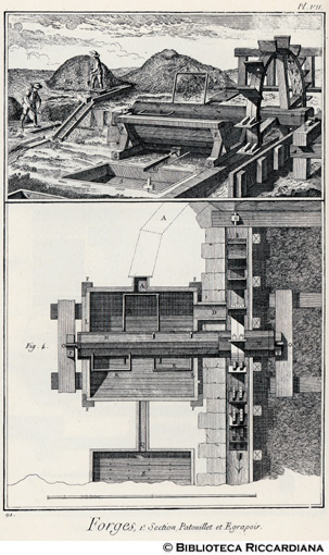 Tav. 91 - Fucine, I sezione, Macchina per lavare i minerali.