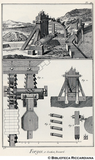 Tav. 93 - Fucine, I sezione, Frantoio per il minerale.