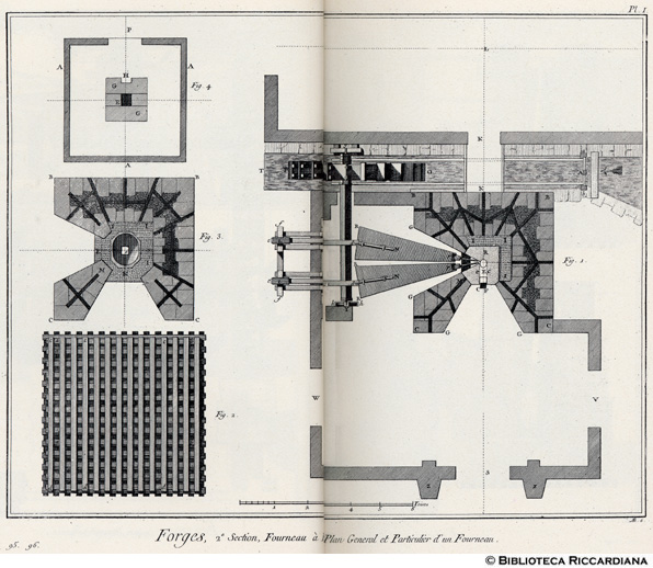 Tavv. 95-96 - Fucine, II sezione, Forno per il ferro (prospetto e sezione)
