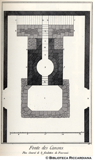 Tav. 103 - Fonderia di cannoni: pianta delle fondamenta del forno.