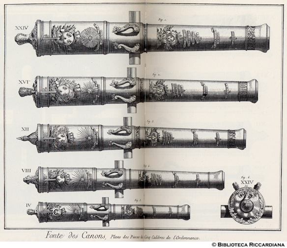 Tavv. 108-109 - Fonderia di cannoni: Pezzi dei cinque calibri di ordinario.