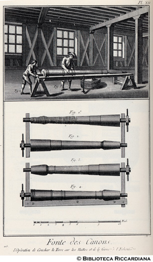 Tav. 118 - Fonderia di cannoni - Operazione di fermare la terra sulla treccia e formarla per il campione.