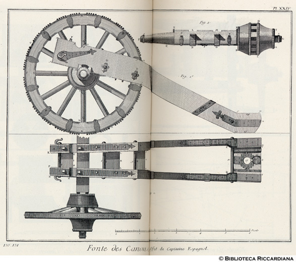 Tavv. 130-131 - Fonderia di cannoni - Fusto del "capitano spagnolo".