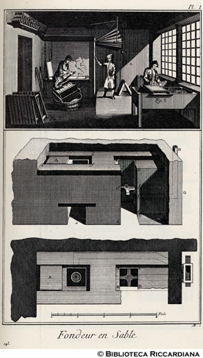 Tav. 143 - Fusione in sabbia di oro, argento e rame - Laboratorio e fornello.