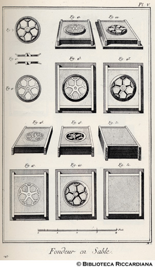 Tav. 147 - Fusione in sabbia di oro, argento e rame - Stampo di una puleggia.
