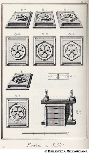 Tav. 148 - Fusione in sabbia di oro, argento e rame - Formatura di una carrucola in due telai.