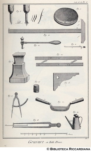 Tav. 153 - Incisione in rame - Strumenti.