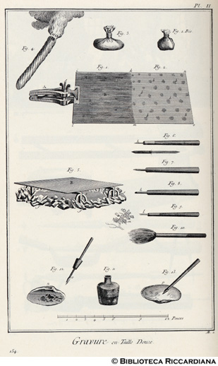 Tav. 154 - Incisione in rame - Strumenti.