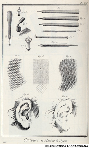 Tav. 160 - Incisione che imita il disegno a matita - Strumenti.