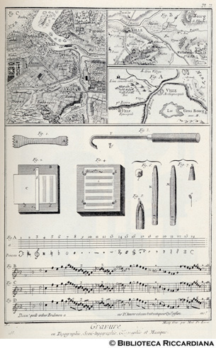 Tav. 165 - Incisioni di tipo topografico, geografico e musicale (attrezzi).