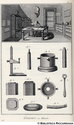 Tav. 166 - Incisione di medaglie - Laboratorio e attrezzi.