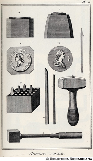 Tav. 167 - Incisione di medaglie - Attrezzi.