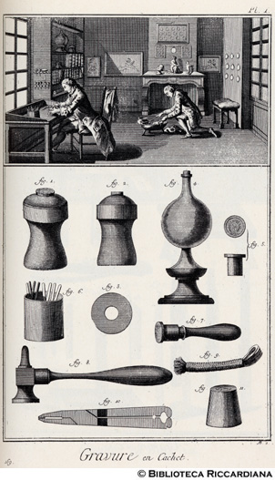 Tav. 169 - Incisione di sigilli - Laboratorio e utensili.