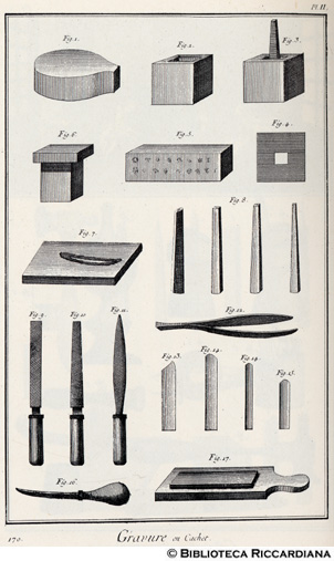 Tav. 170 - Incisione di sigilli - Utensili.