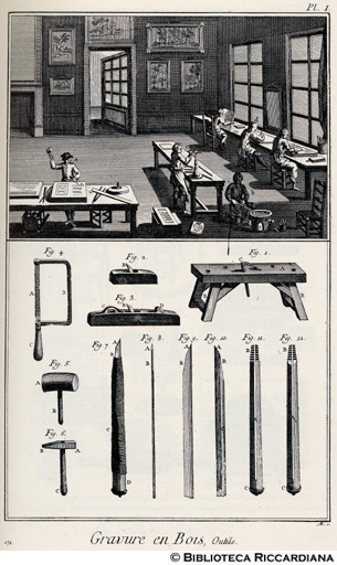 Tav. 171 - Incisione su legno - Laboratorio e utensili.