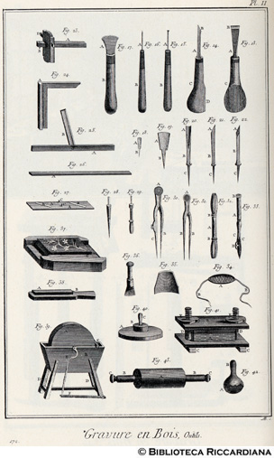 Tav. 172 - Incisione su legno - Utensili.