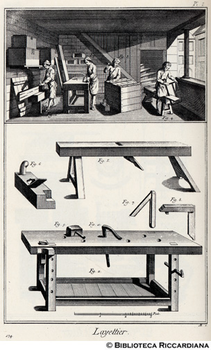 Tav. 174 - Cassettaio -Laboratorio e utensili.