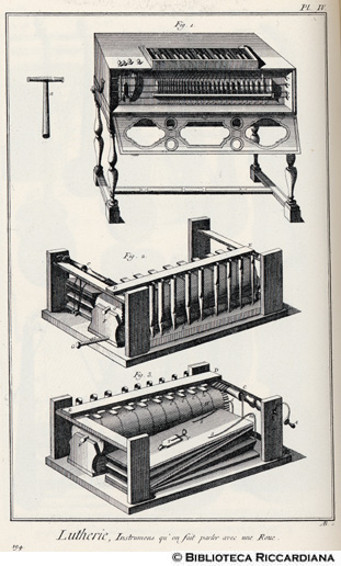 Tav. 194 - Liuteria - Strumenti che suonano per mezzo di una ruota.