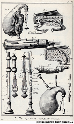 Tav. 196 - Liuteria - Strumenti a fiato (zampogna e cornamusa).