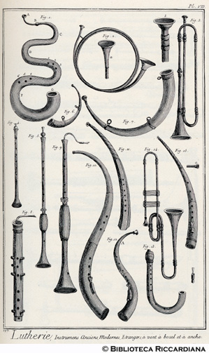 Tav. 197 - Liuteria - Strumenti antichi, moderni e stranieri a fiato, a bocca e a ancia.