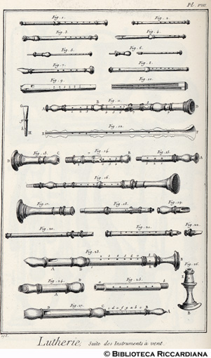 Tav. 198 - Liuteria - Strumenti a fiato.