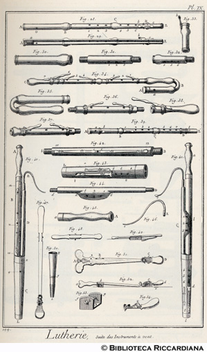 Tav. 199 - Liuteria - Strumenti a fiato.