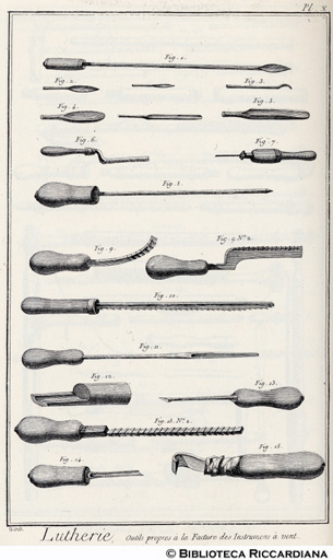 Tav. 200 - Liuteria - Utensili per la costruzione di strumenti a fiato.