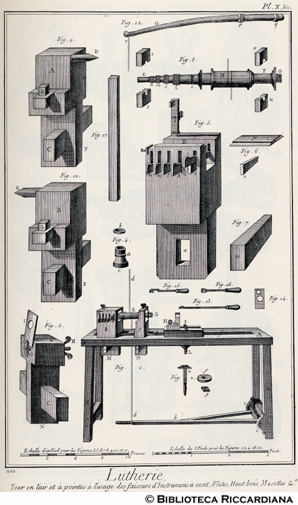 Tav. 201 - Liuteria - Tornio per la costruzione di strumenti a fiato
