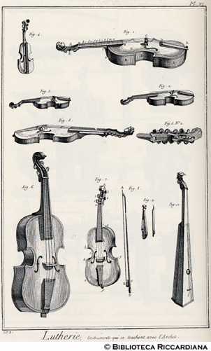 Tav. 202 - Liuteria - Strumenti musicali ad arco.