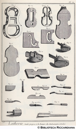 Tav. 203 - Liuteria - Utensili per la costruzione di strumenti musicali ad arco.