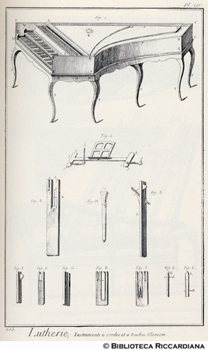 Tav. 205 - Liuteria - Clavicembalo.